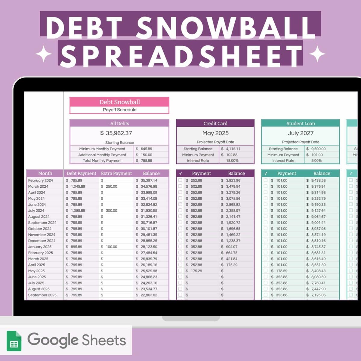 Debt Snowball Spreadsheet | abbyorganizes.com