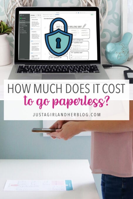 How much does it cost to go paperless?
